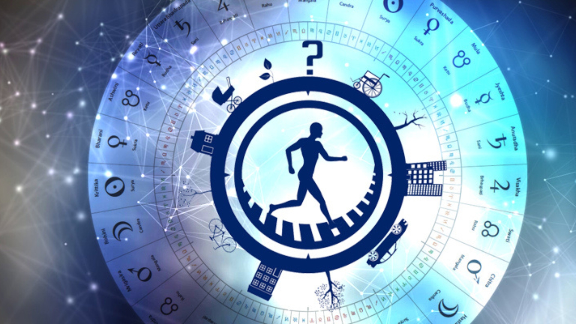 How to use Transits and Dasha System?