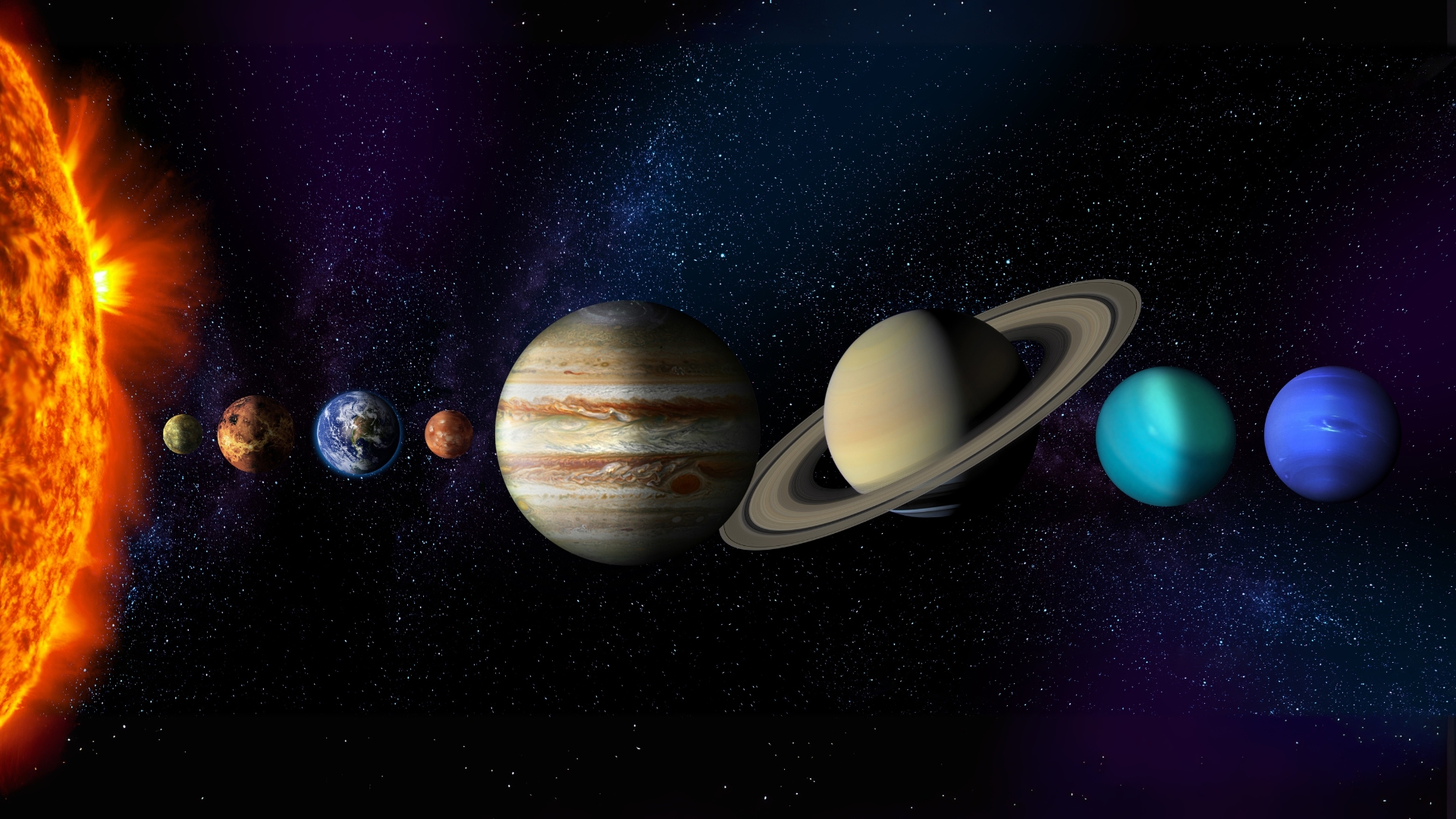 My Experiments with Vedic Astrology – Introduction