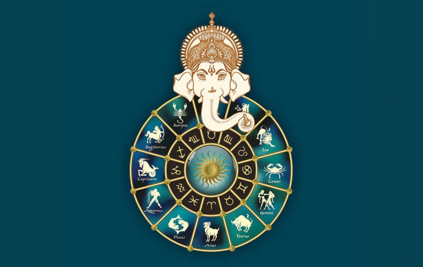 Predictive Astrology Part – 1