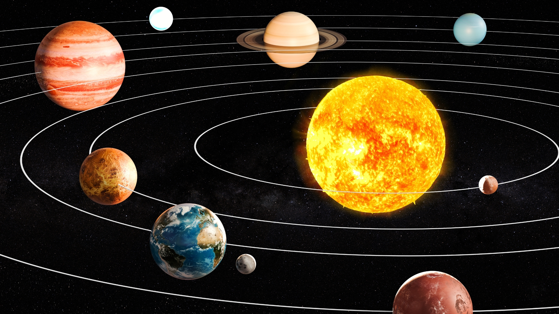 Planetary Relationships