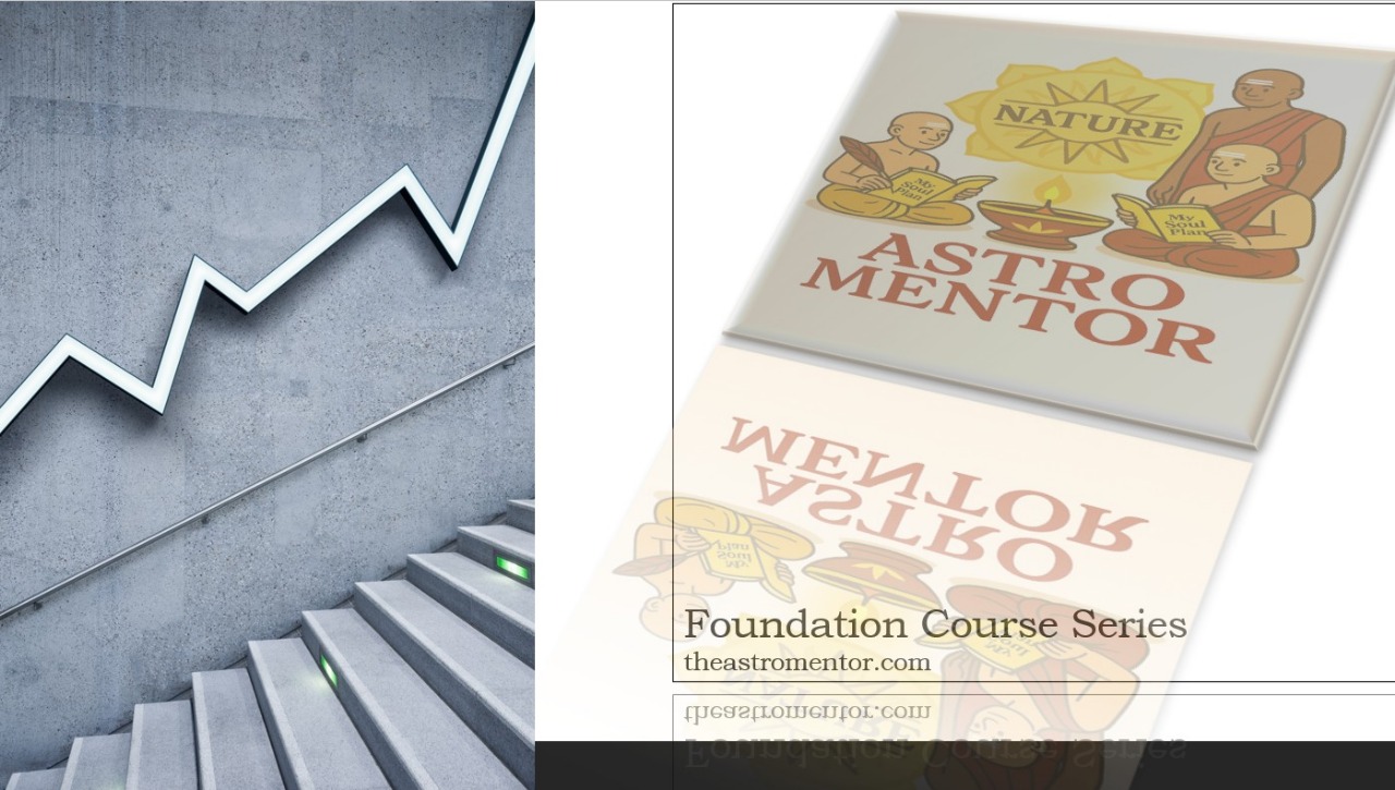 Free – Essentials of Astrology – A Foundation Course